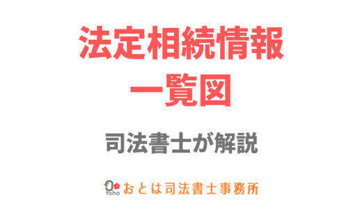 相続登記の完了までの日数 相続登記郵送センター